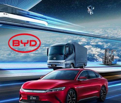 BYD