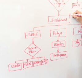 white dry erase board with red diagram