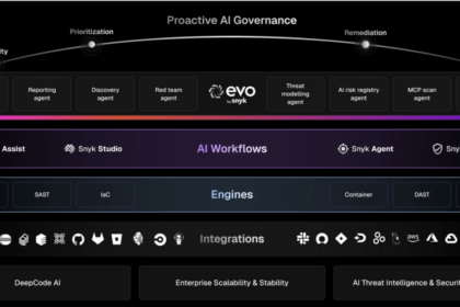 Nova inteligência artificial agiliza processos DevSecOps