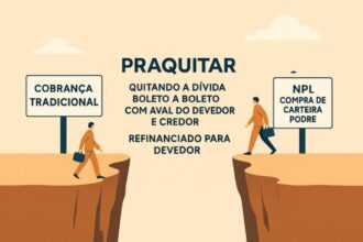 Inadimplência impulsiona quitação que move R$ 1 bi