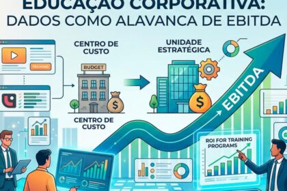 Dados em educação corporativa elevam ganho em empresas