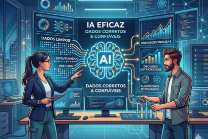 Má utilização de dados prejudica competitividade de empresas