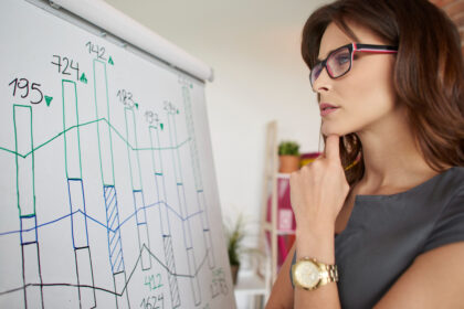 Empresas utilizam dados como instrumentos de validação