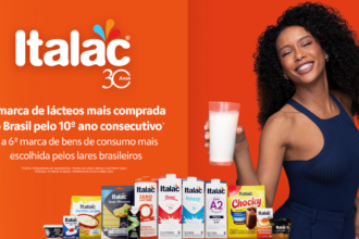 Italac é a marca de lácteos mais comprada do Brasil