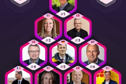Brasil lidera ranking global de criadores no LinkedIn